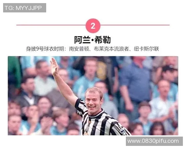 足球场上的传奇9号球星与他们的辉煌历史与成就解析 足球场上的传奇9号球星与他们的辉煌历史与成就解析
