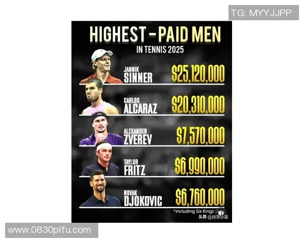 北京网球队在钻石联赛积分榜上以65分稳居第一名展现强劲实力 北京网球队在钻石联赛积分榜上以65分稳居第一名展现强劲实力