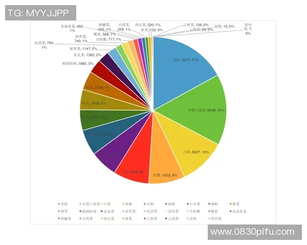 广州乒乓球队在钻石联赛中的节奏表现分析与点评 广州乒乓球队在钻石联赛中的节奏表现分析与点评