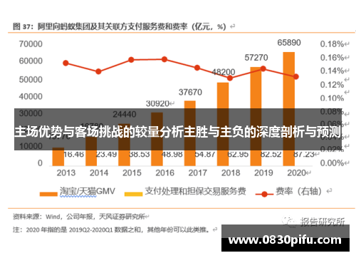 主场优势与客场挑战的较量分析主胜与主负的深度剖析与预测