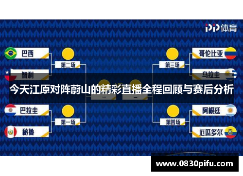 今天江原对阵蔚山的精彩直播全程回顾与赛后分析